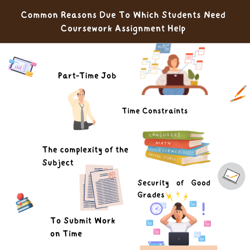 different coursework and assignment